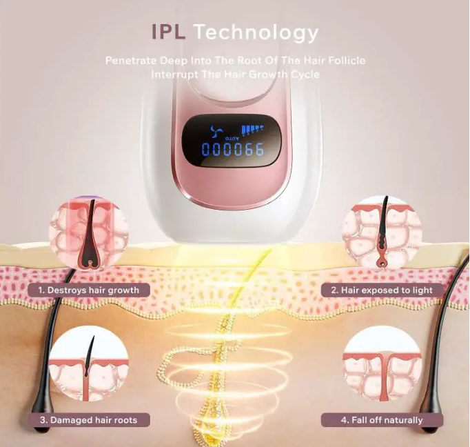 Épilateur IPL à lumière pulsée │990 000 flashes│5 niveaux│Épilation intégrale - Image 5