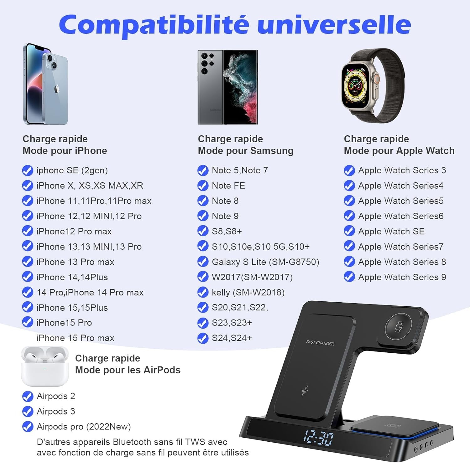 Chargeur sans fil 4-en-1 │IPhone│Apple Watch│Ecouteurs TWS │Compatibles Qi - Image 3