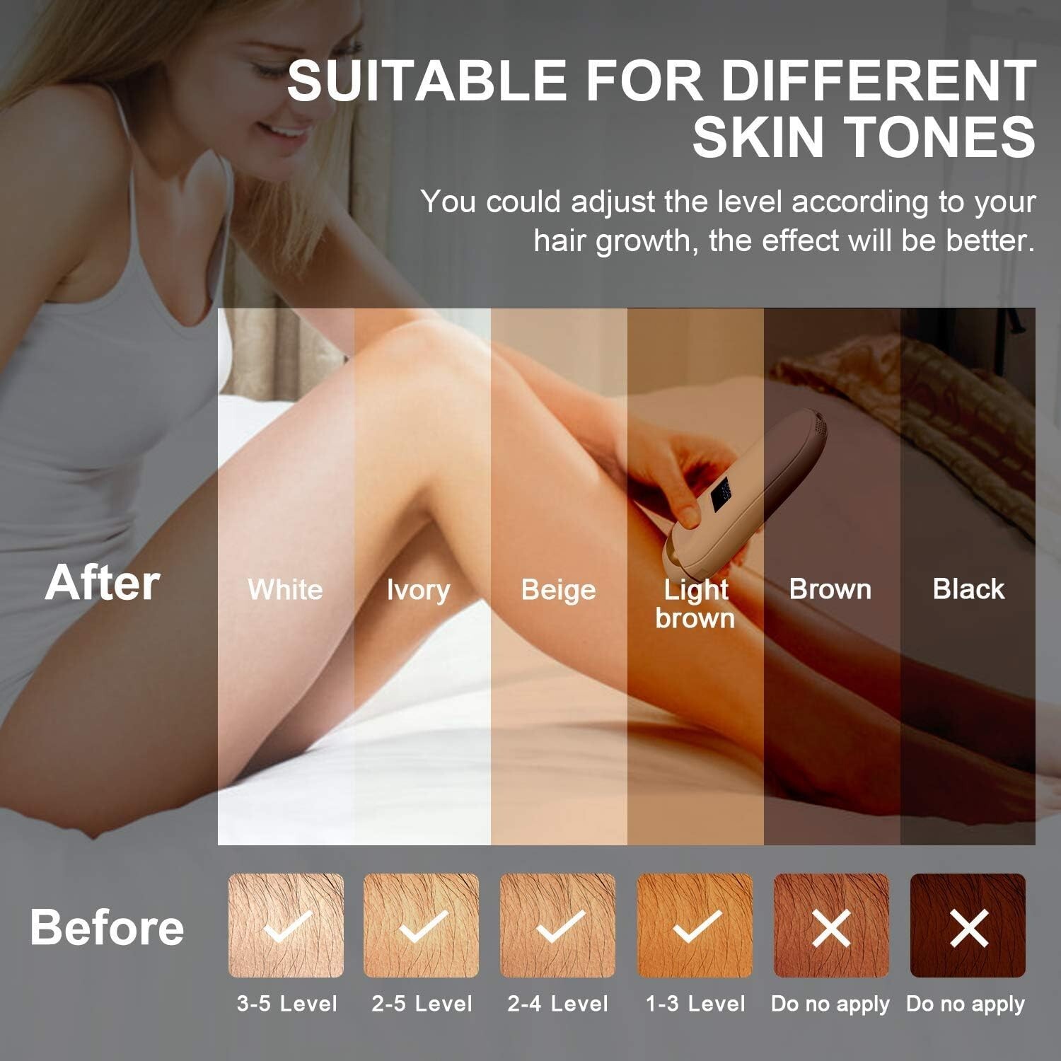 Epilateur laser|Appareil d'épilation définitive|YUNDOO - Image 2