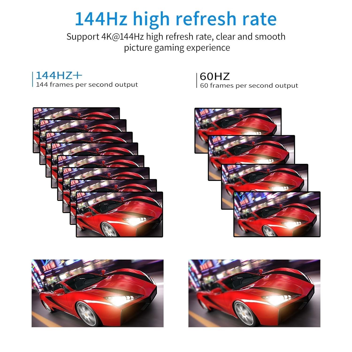 Câble DisplayPort 8K Yurnero 8K60Hz 4K144Hz Haute Qualité - Image 4