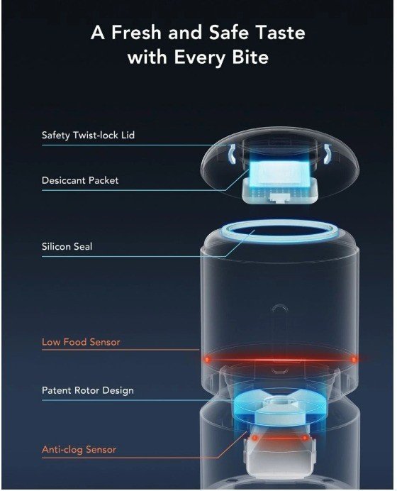 Petlibro Granary Distributeur automatique double avec caméra de surveillance 5L – Image 5